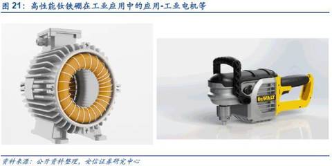 【深度】高端钕铁硼磁材:新能源车上游材料的下一个风口